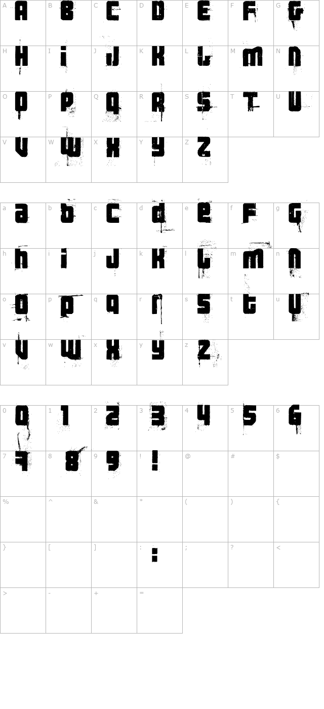 3-thehard-way-rmxfenotype character map