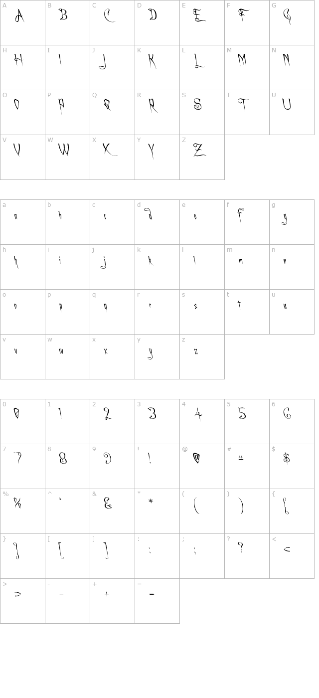 a-charming-font-leftleaning character map