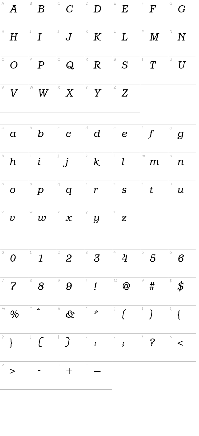 Bacci Italic character map