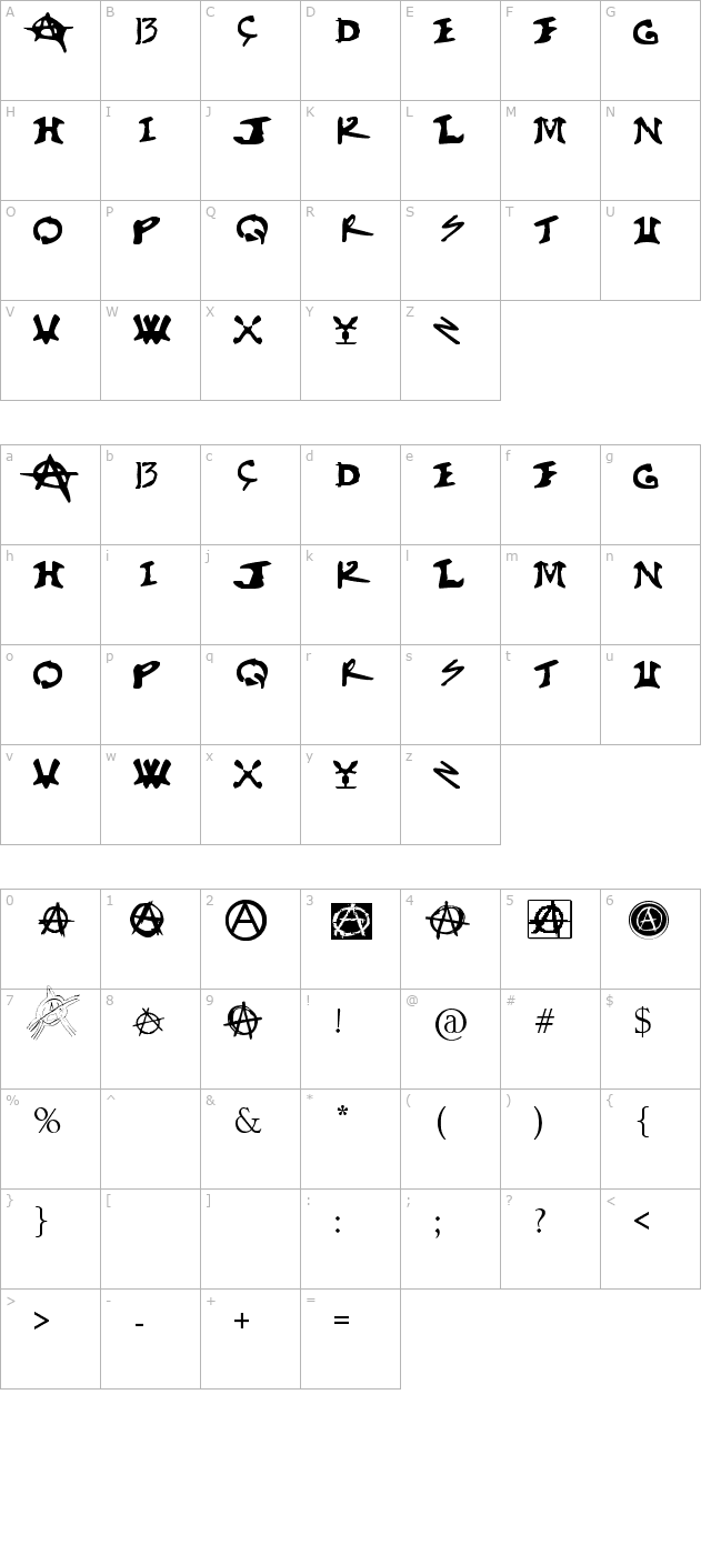 Çarsi character map