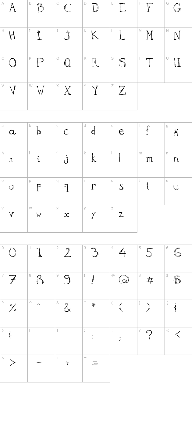 àka character map