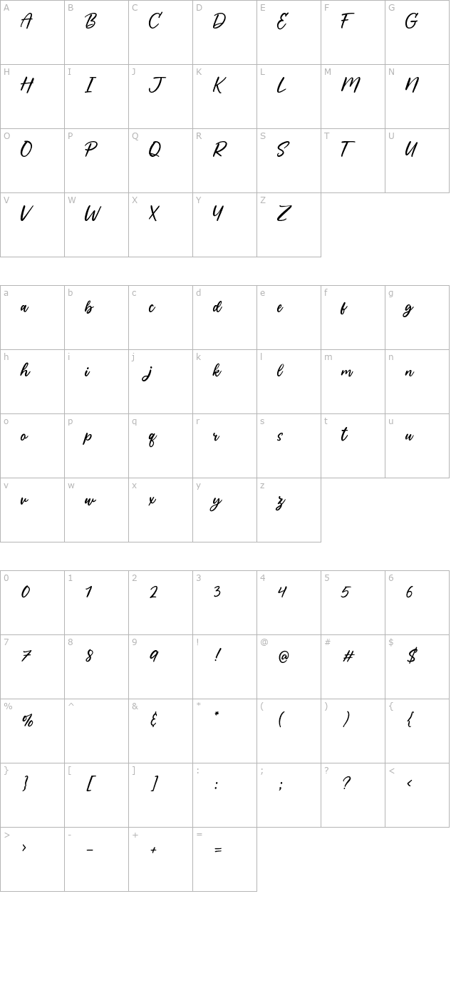 Palace character map