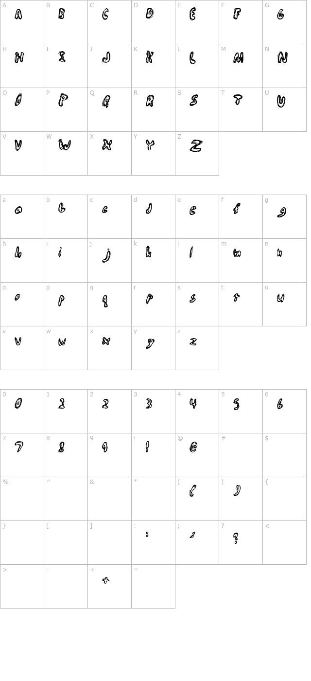 Abiscuos character map