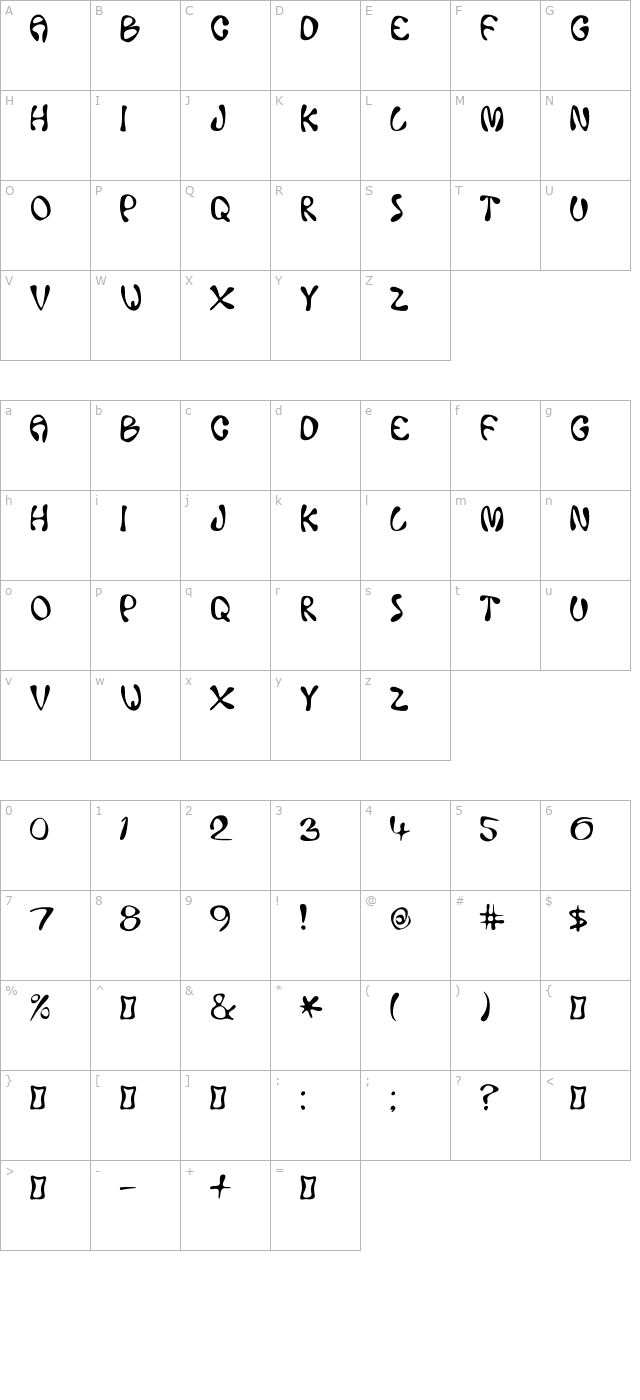 Ace Crickey character map