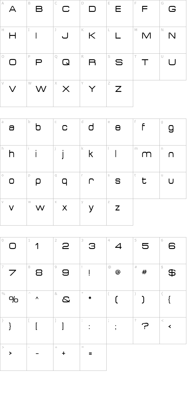 Acens character map