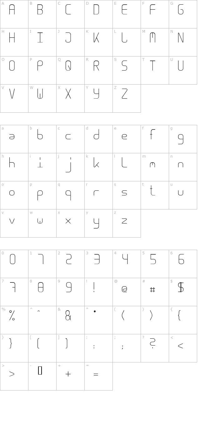 across-the-stars character map