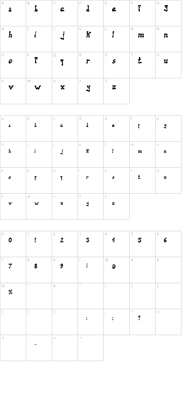 Addiel character map