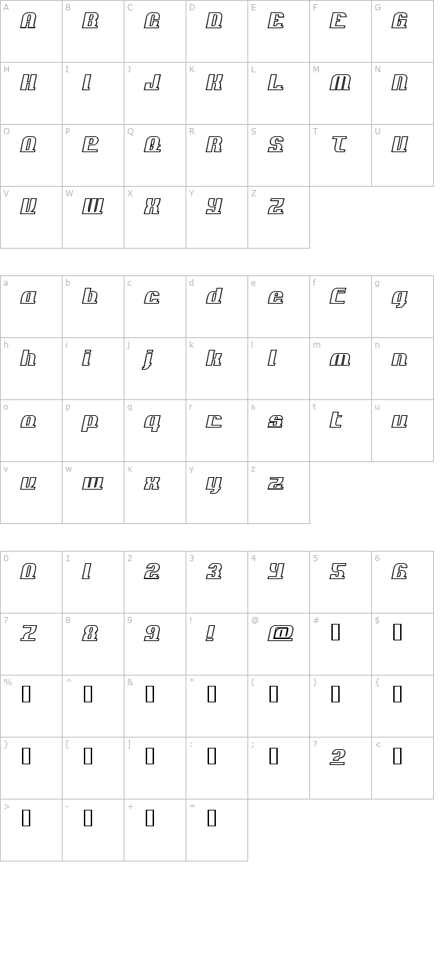 AddLoops Outline character map