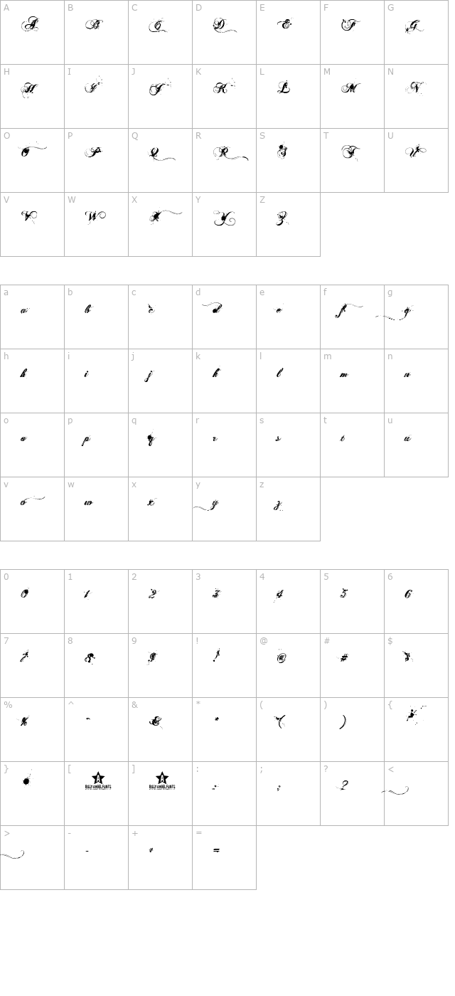 Aenima character map