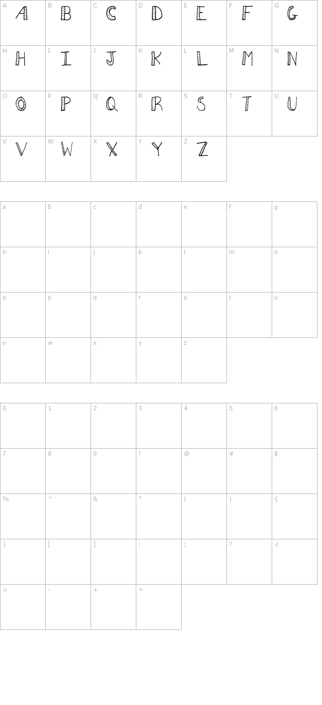 aez-dots character map