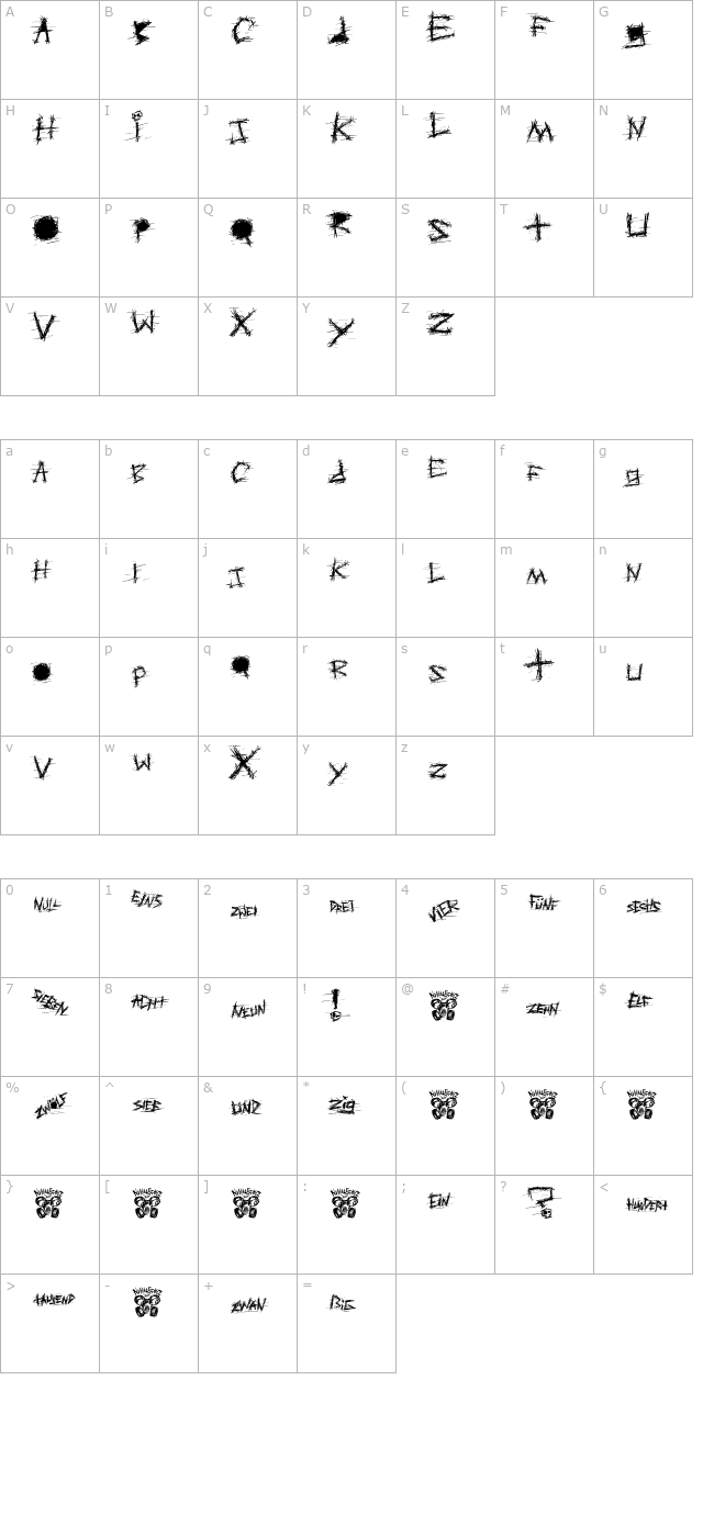 Aggressive Angry Baby Killer character map