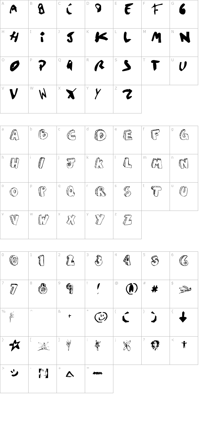 Aguzlo character map