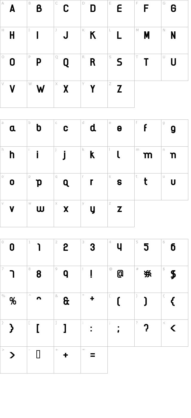 AI kelso B character map