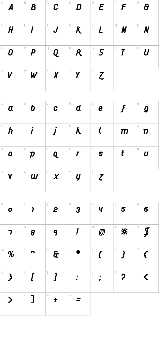 AI kelso BI character map