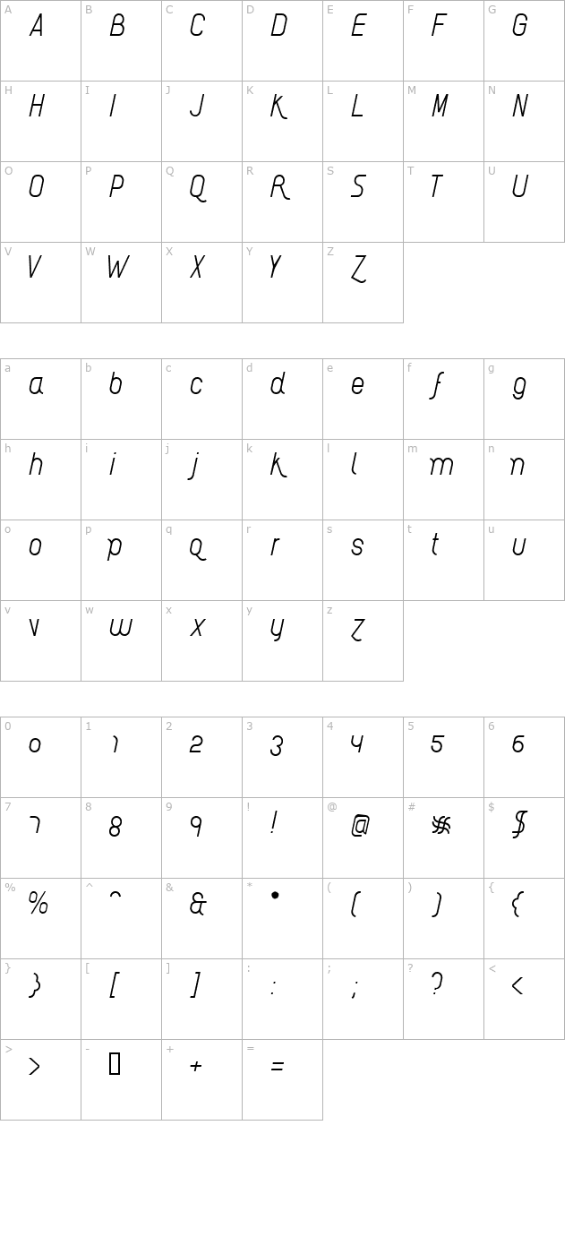 AI kelso LI character map