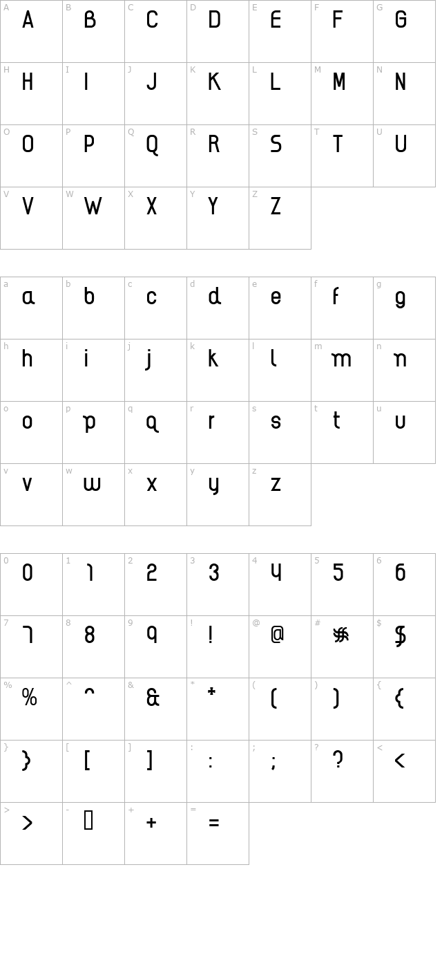 AI kelso R character map