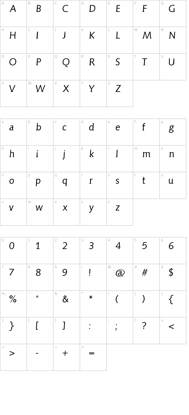 AidaSerifObliqueMedium character map