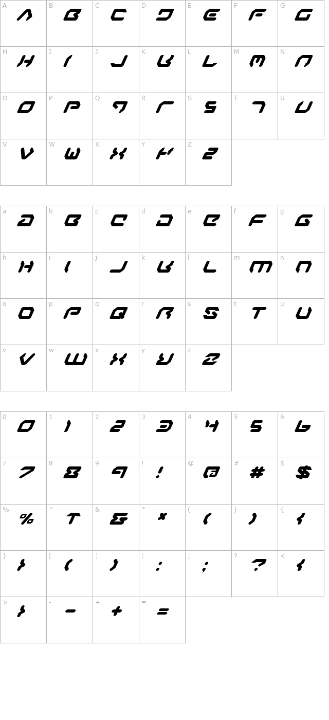 Airstrip One Italic character map