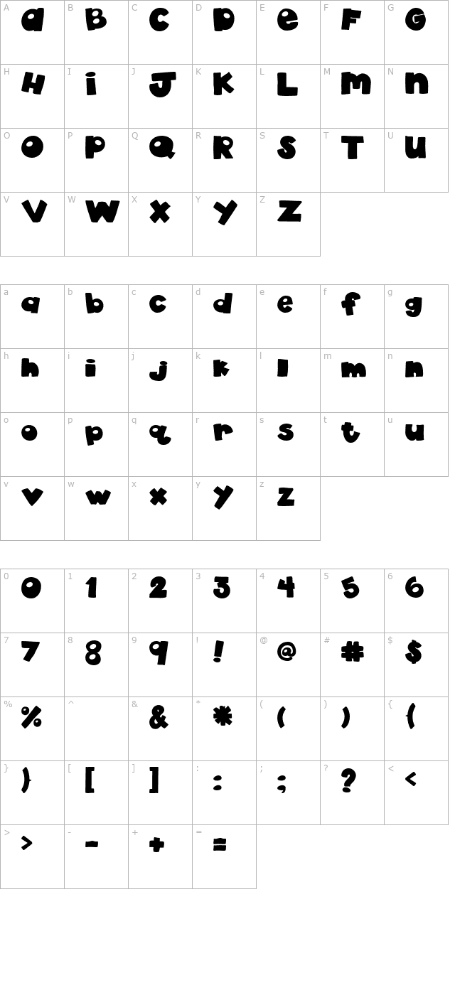 akaDylan Plain character map