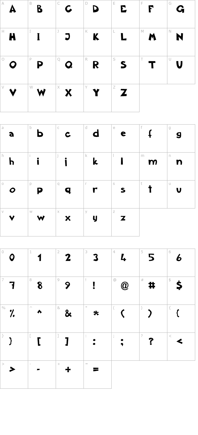 Aklatanic TSO character map