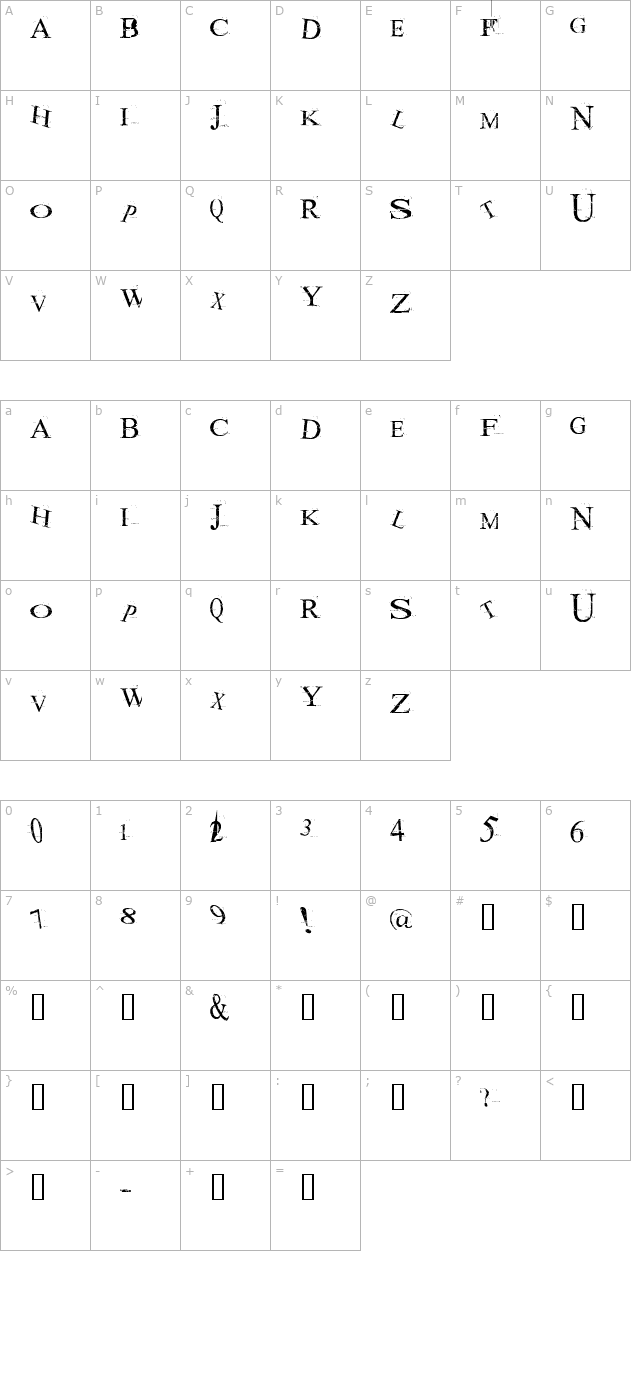 Akoom character map