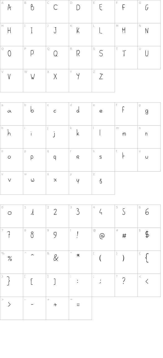 al-seana character map