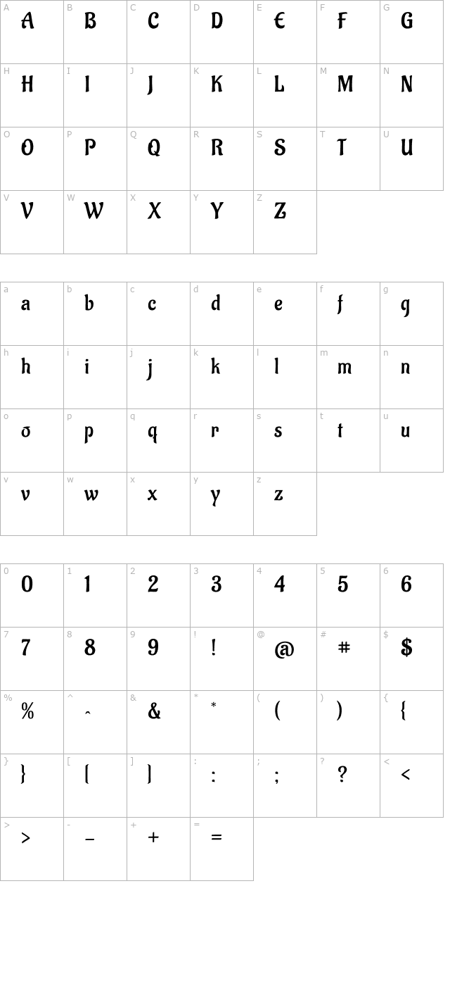 Aladin character map