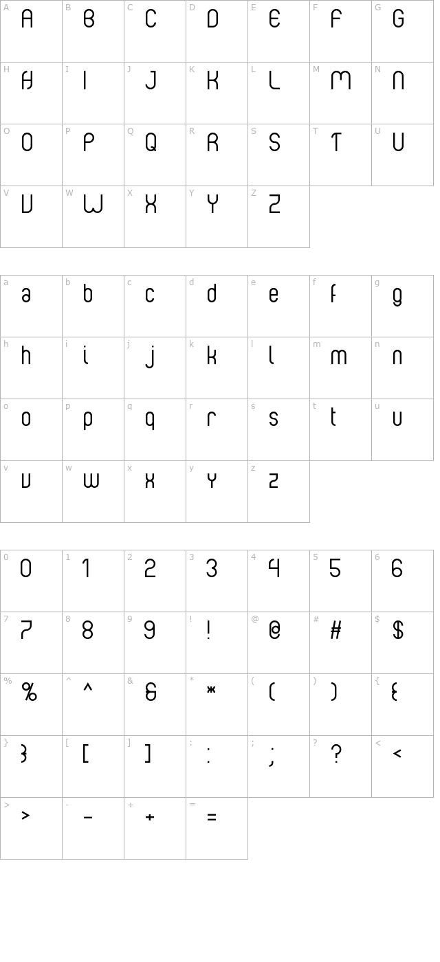 Albertino character map