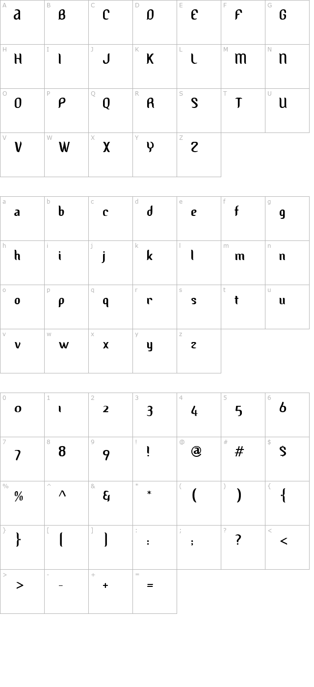 Albino character map