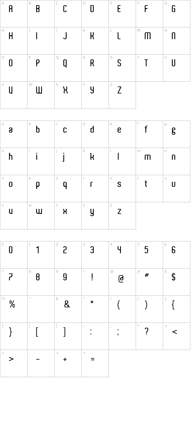 Aldo character map