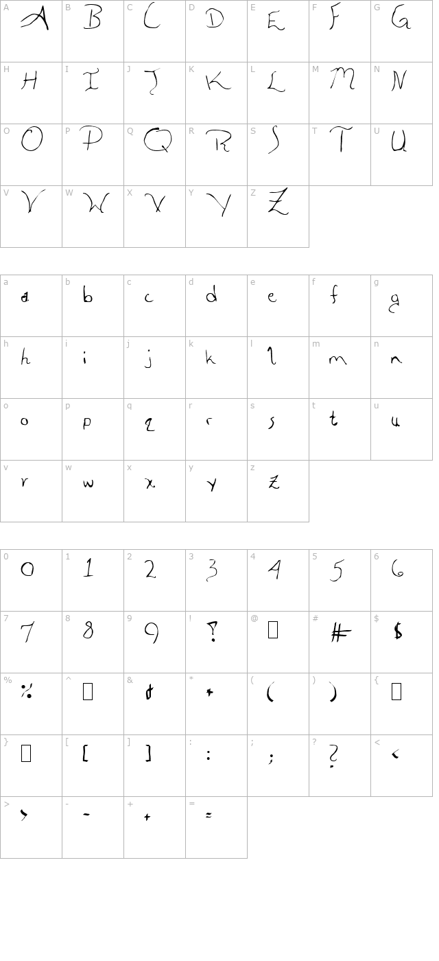 aleia character map