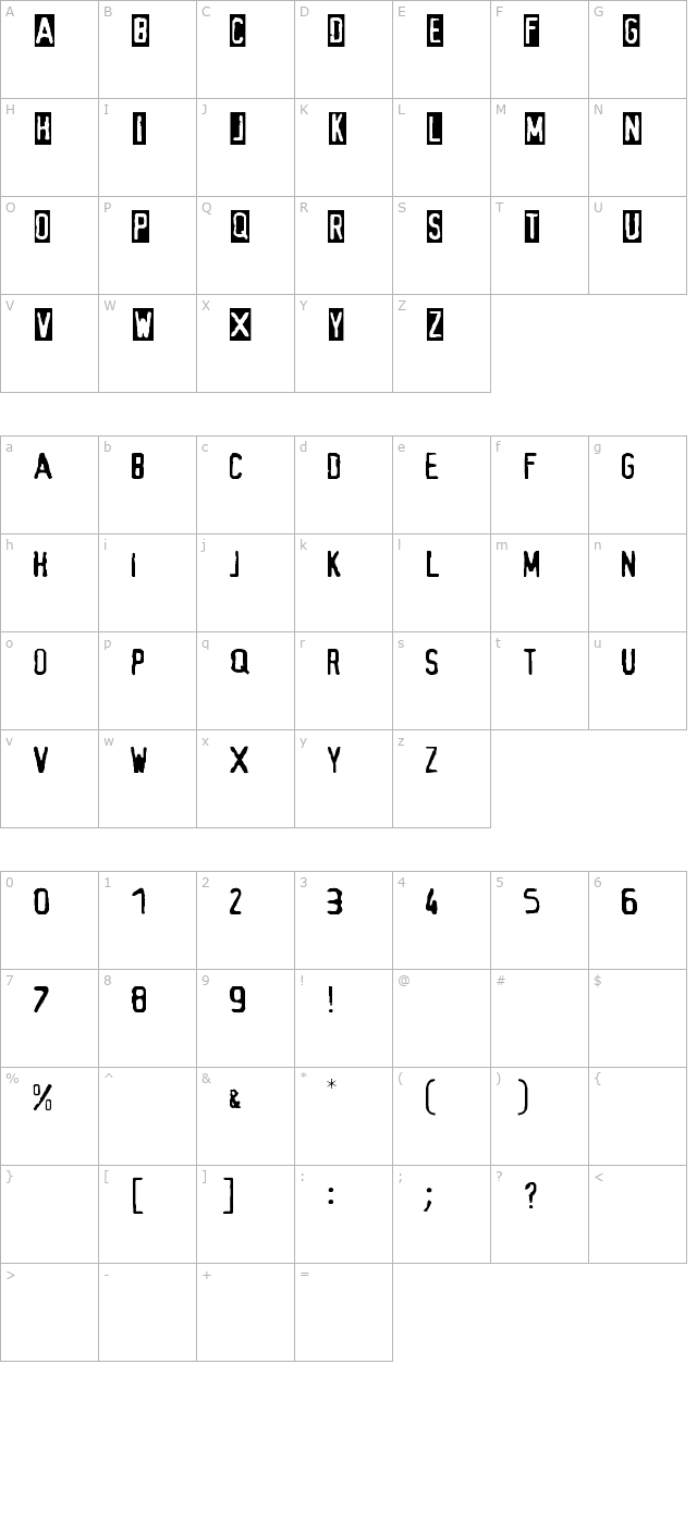 alias character map