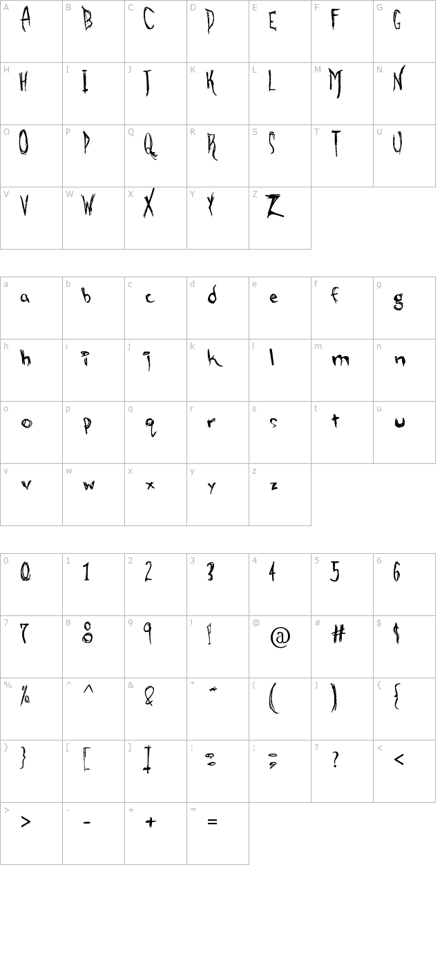 Alien Strawberry character map