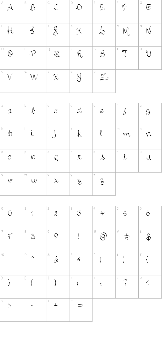 allura-script character map