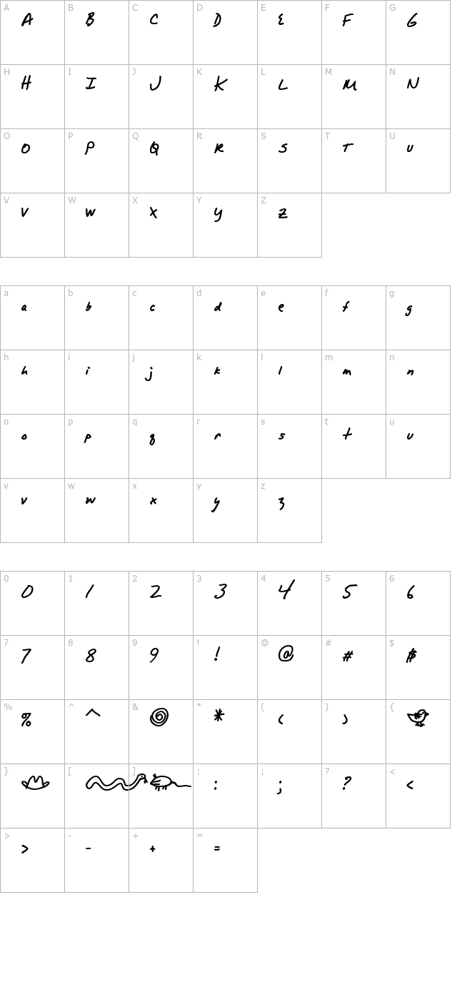 Alpha Mack AOE character map