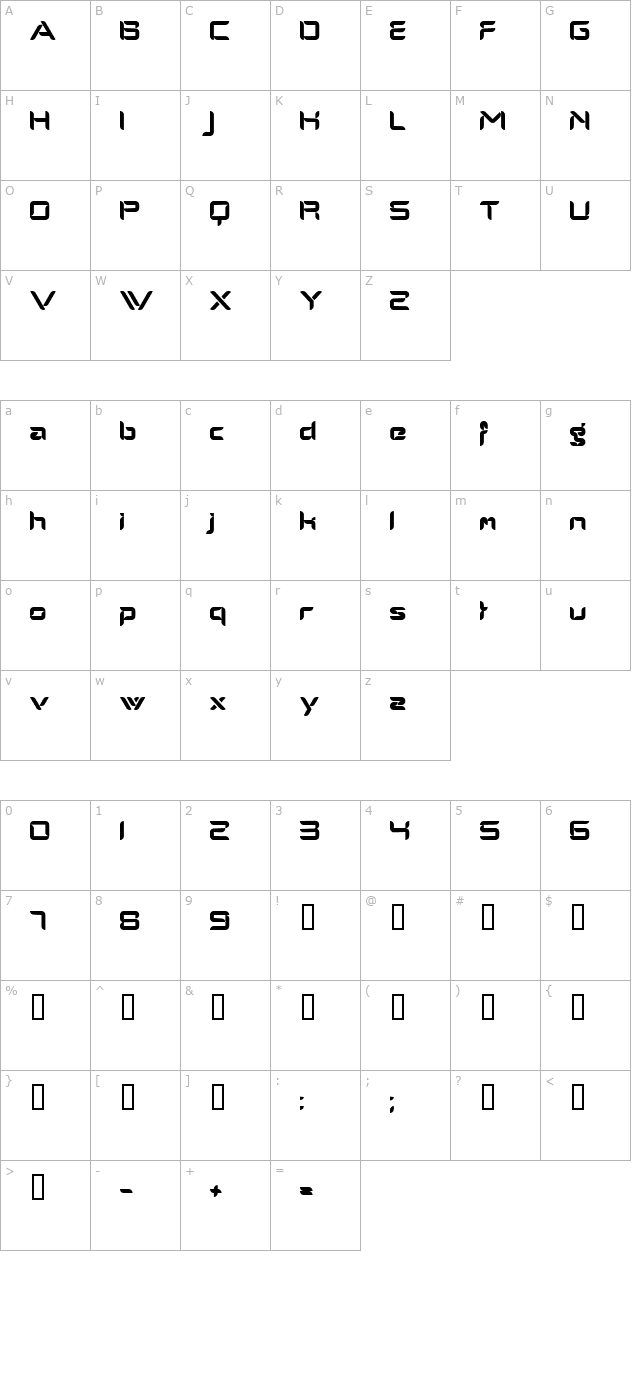 Alpha Male Modern character map