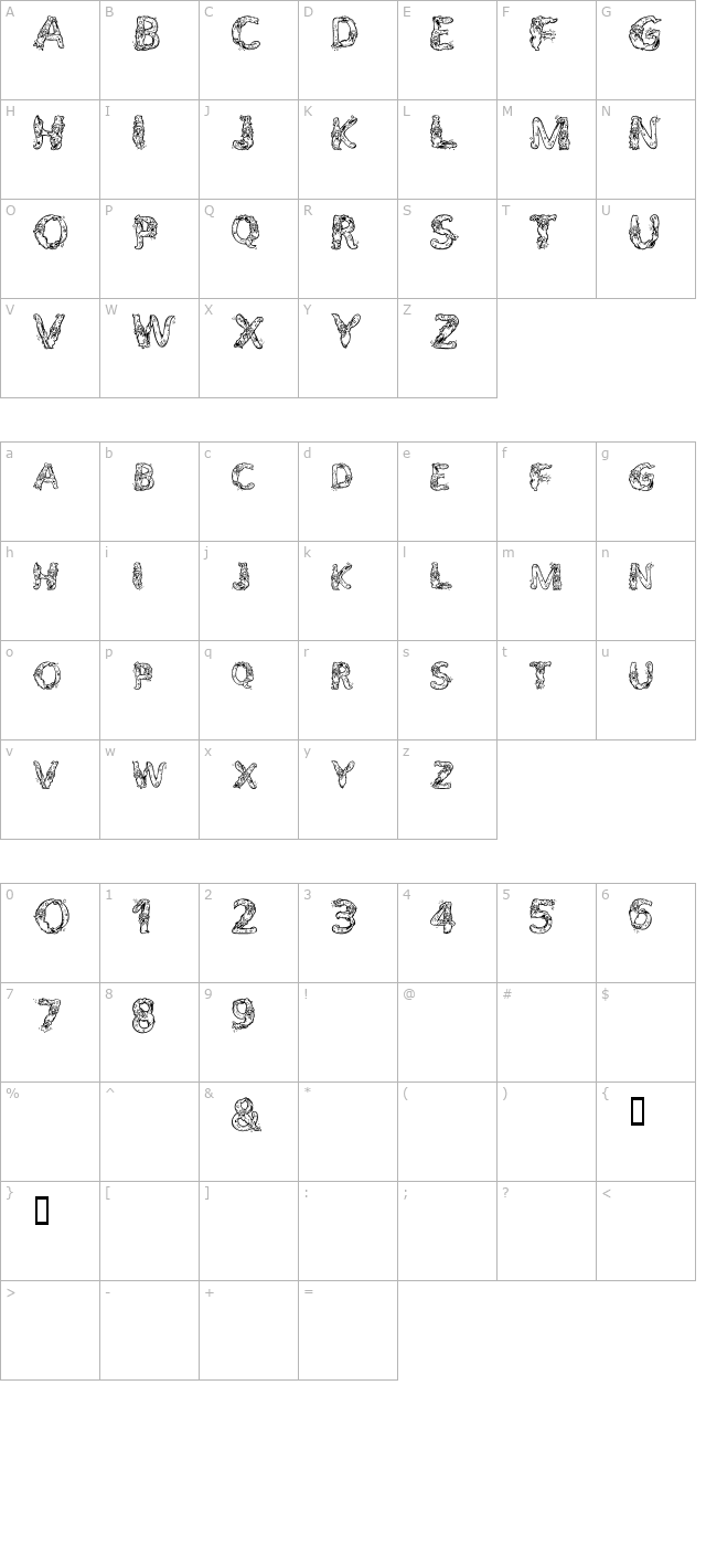 Alpha Wizard character map