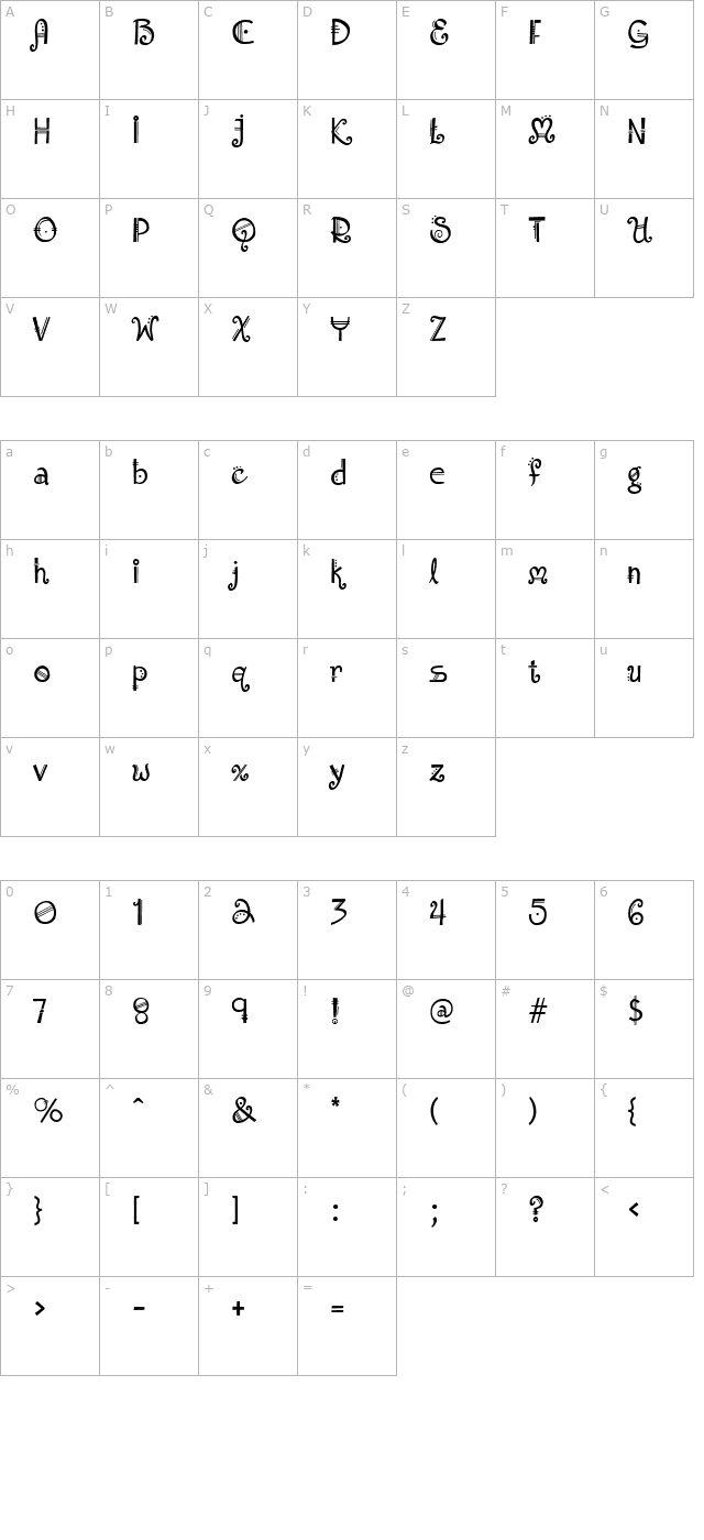 amadeus-regular character map