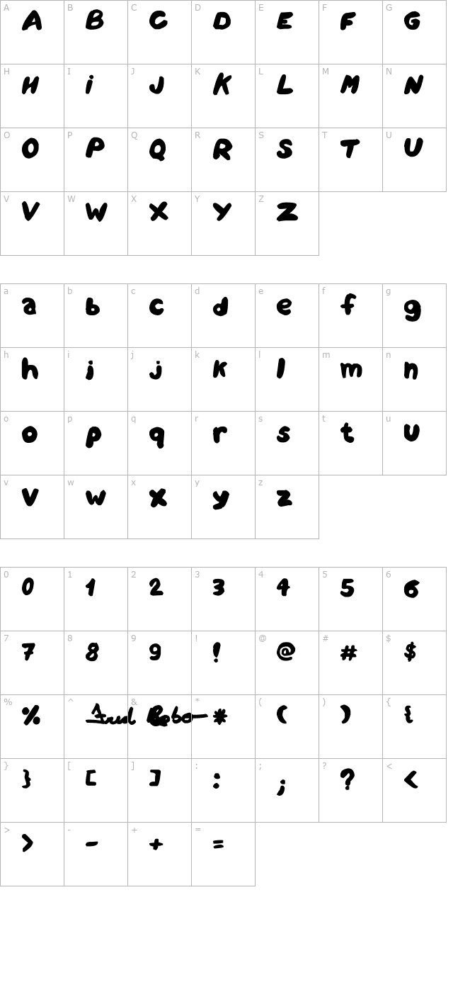 Amareleta character map