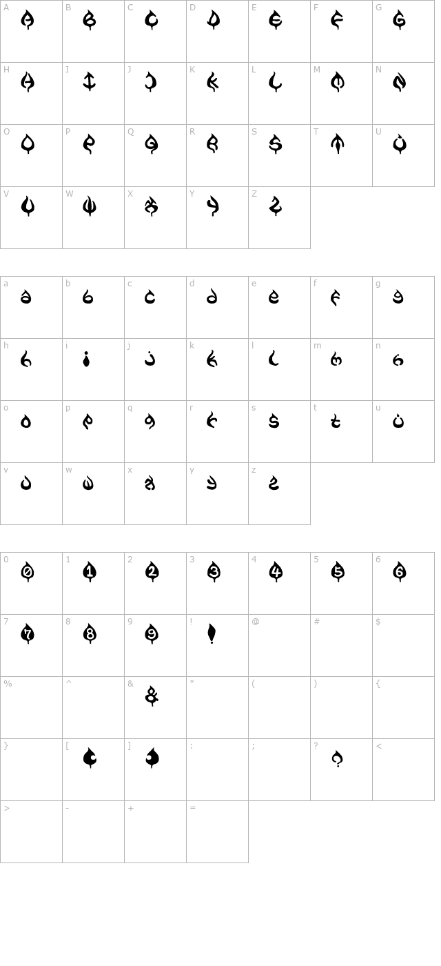 ame character map