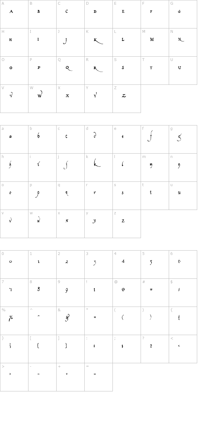 Americratika OTF character map