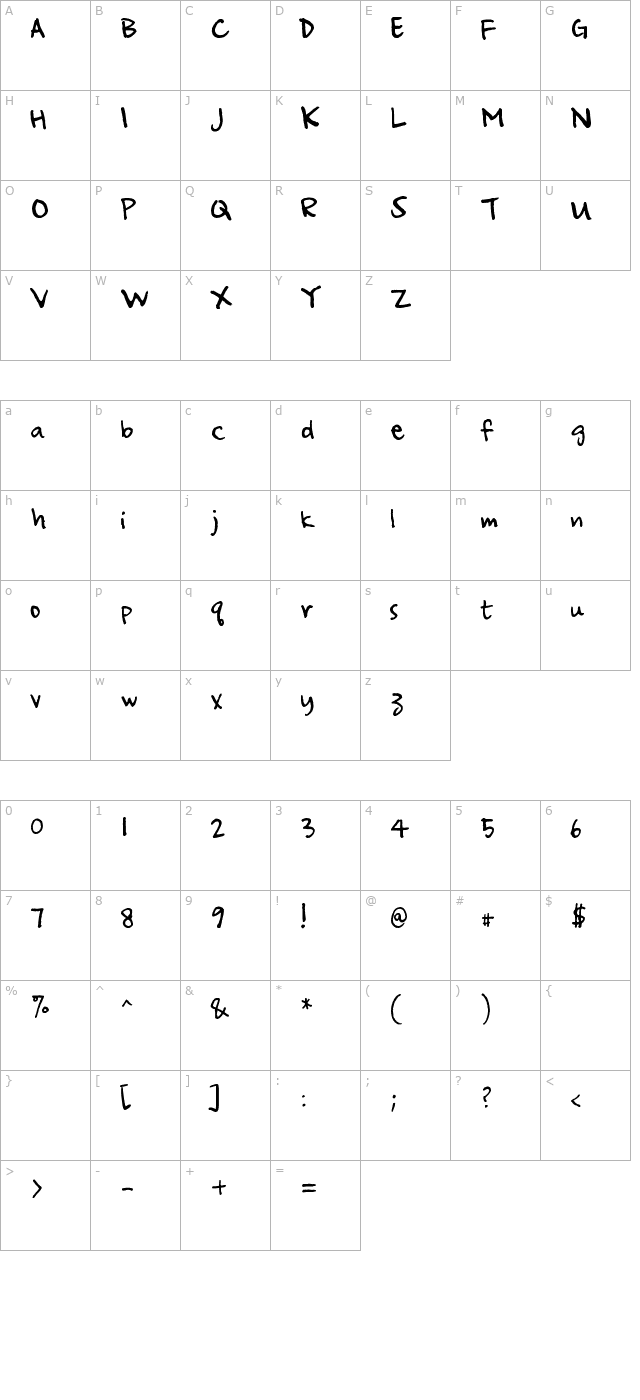 ampersand character map