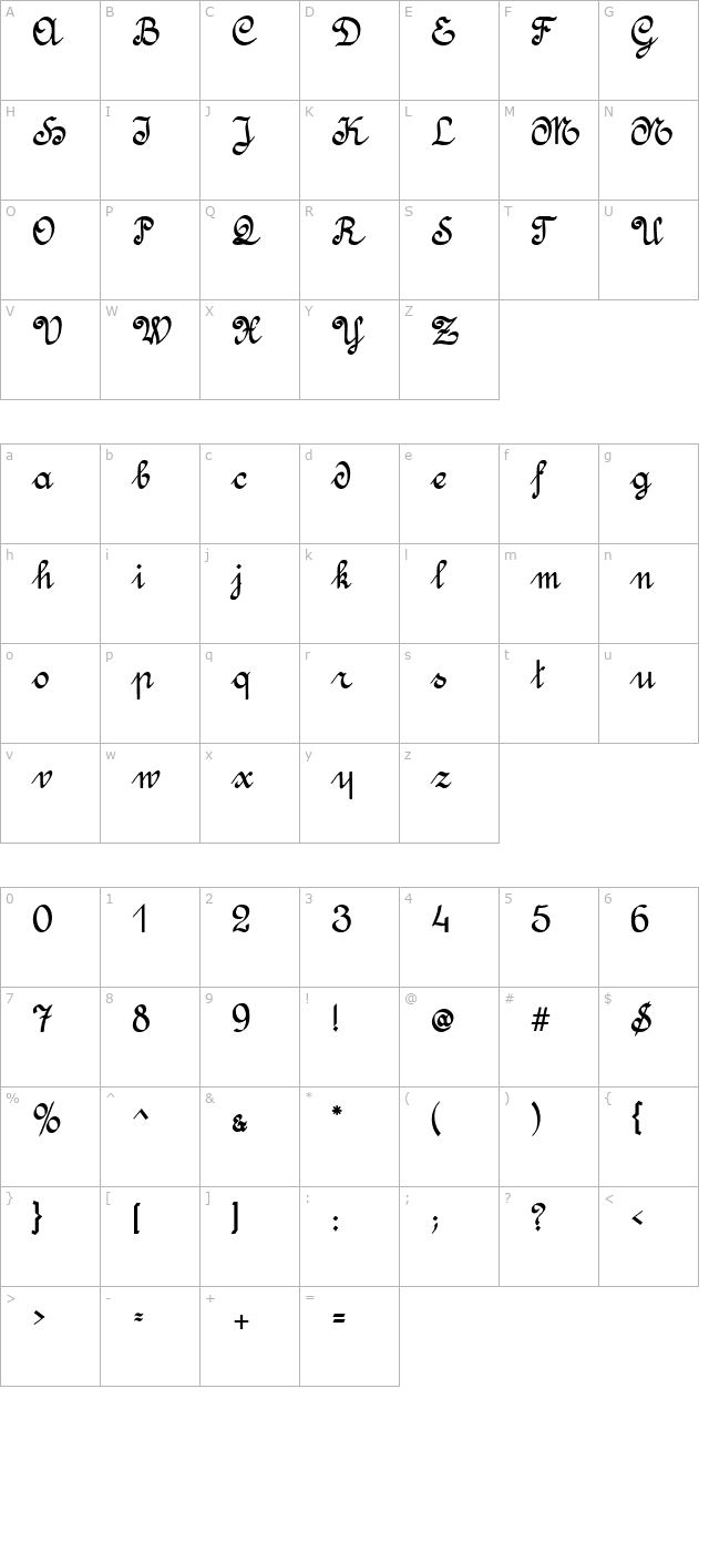 amptmann-script character map