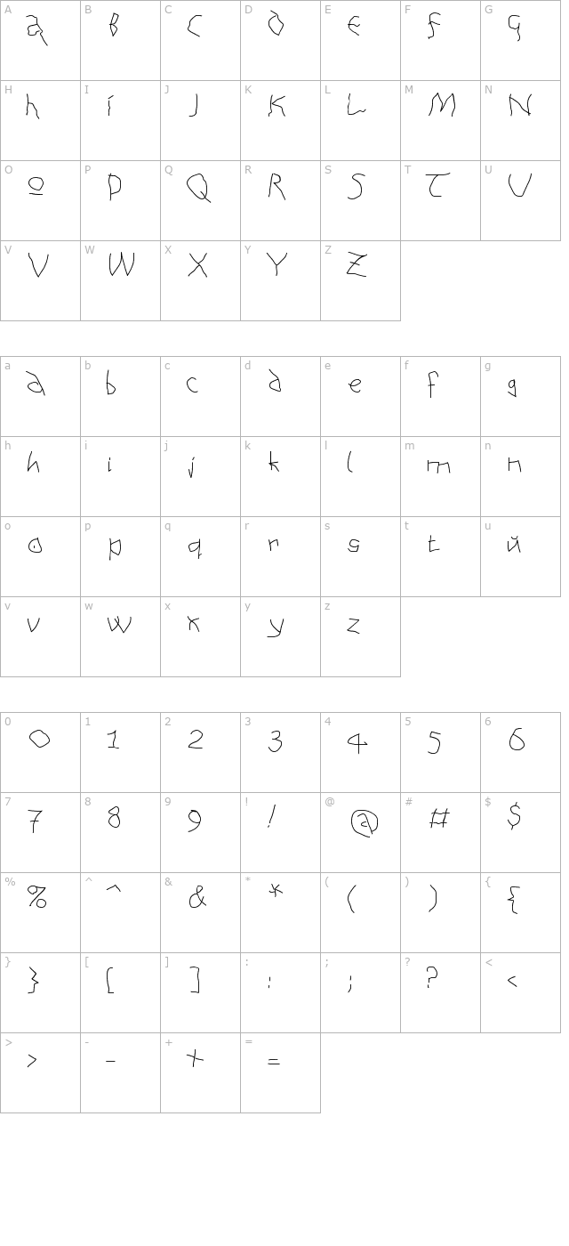 AnAlphaBetIsm-Medium character map