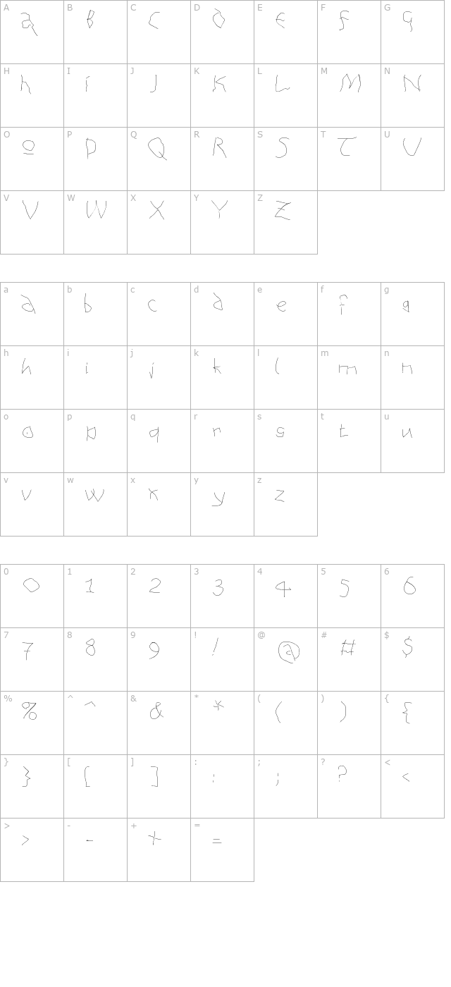 AnAlphaBetIsm character map