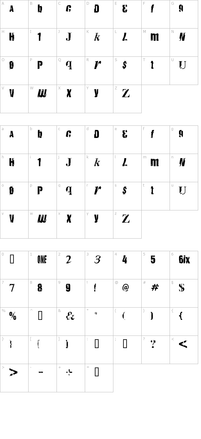 anarchy-by-fabrika-de-typos character map