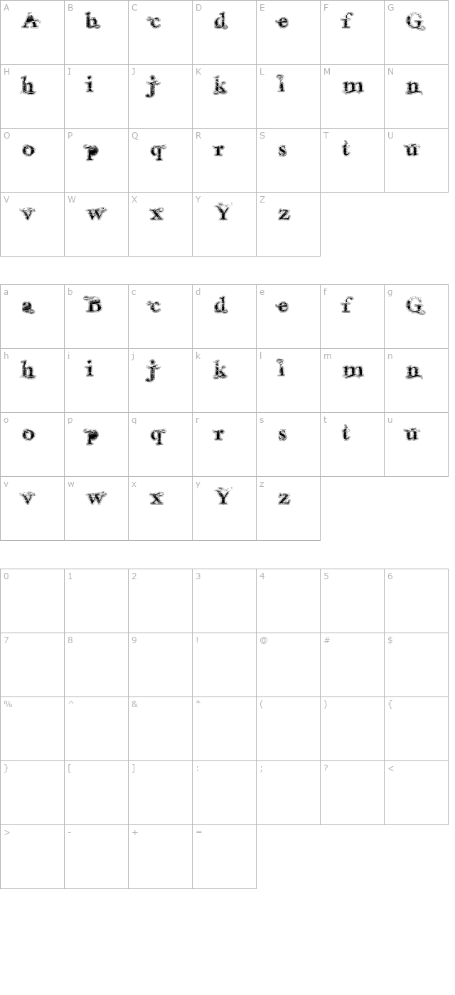 andalusian character map