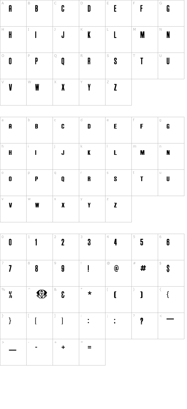 Anderson Supercar character map