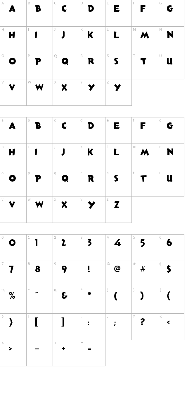 Anderson Torchy the Battery Boy character map