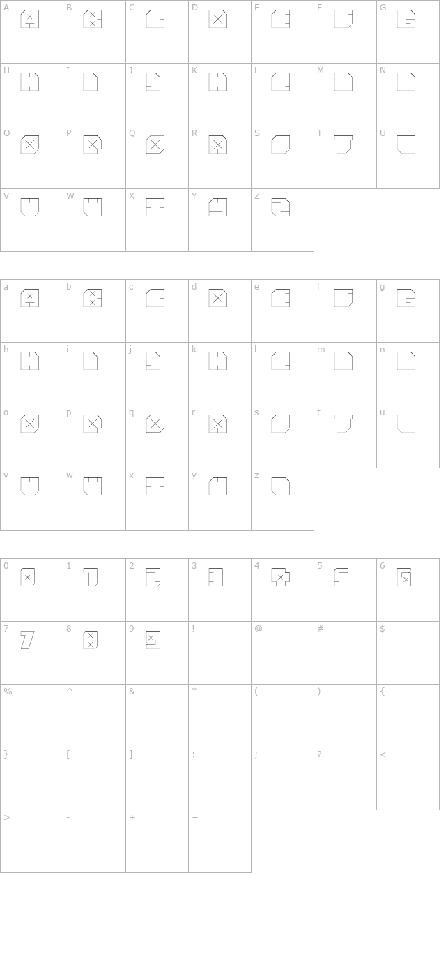 andrefist character map